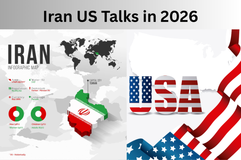 Iran US Talks
